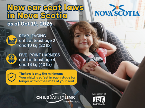 new laws