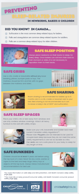 sleep safety infographic